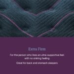 Beautyrest World Class™ Level 3 Extra Firm Mattress - Image 10
