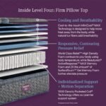 Beautyrest World Class™ Level 4 Firm Pillow Top Mattress - Image 5