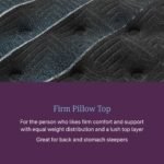 Beautyrest World Class™ Level 4 Firm Pillow Top Mattress - Image 6