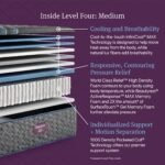 Beautyrest World Class™ Level 4 Medium Mattress - Image 7