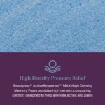 Beautyrest World Class Hybrid Level Three Firm 13" Mattress - Image 3