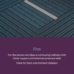 Beautyrest World Class™ Level 4 Hybrid Firm Mattress - Image 6