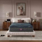 Beautyrest World Class™ Level 4 Hybrid Firm Mattress