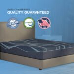 Bedplanet 12” ActiveAlign Copper Gel Mattress – Zoned Support & Sports Recovery - Image 7