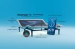 TEMPUR-ActiveBreeze® Smart Bed - Dual-Zone Climate Control Sleep System - Image 11