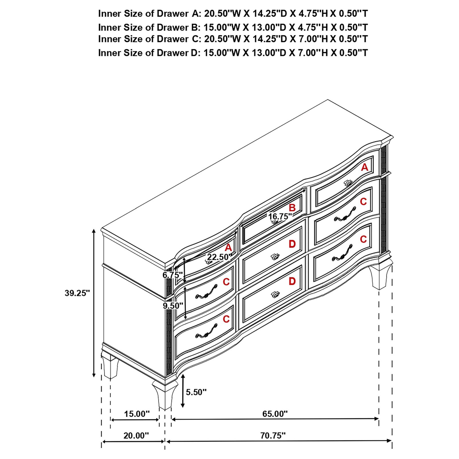 Dresser dimension diagram