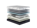 Customatic® DreamSense Haven™ Hybrid Mattress - Wellness-Driven & Cooling - Image 2