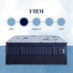 Stearns & Foster Estate Firm Euro Pillow Top Mattress - Image 2