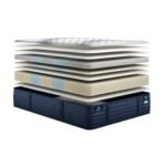 Serta iComfort Pro™ Kingston Firm Mattress - Image 10