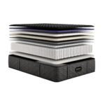 Beautyrest Black Hybrid Series Three Medium Mattress - Image 13