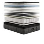 Beautyrest Black® Series Four 17.5" Firm Pillow Top Mattress - Image 14