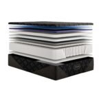 Beautyrest Black XCS Series Three Plush Hybrid Mattress - Image 5