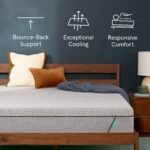 T&N Mint Mattress - Image 2