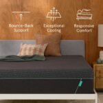 T&N Mint Hybrid Mattress - Image 2