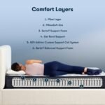 Serta Perfect Sleeper® Midsummer Nights 10.5" Firm Mattress - Image 4