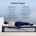 Serta Perfect Sleeper® Nurture Night 14.5" Plush Pillow Top Mattress - Image 4