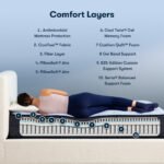 Serta Perfect Sleeper® Nurture Night 13.5" Medium Mattress - Image 4