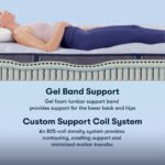 Serta Perfect Sleeper® Nurture Night 13.5" Medium Mattress - Image 8