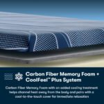 Serta iSeries NXG 3500 Firm Hybrid Mattress (Cooling + 5-Zone Support) - Image 13