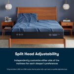 Serta iSeries NXG 3500 Firm Hybrid Mattress (Cooling + 5-Zone Support) - Image 18