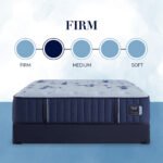 Stearns & Foster Estate Firm Tight Top Mattress - Image 2