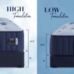 Stearns & Foster Estate Firm Tight Top Mattress - Image 3