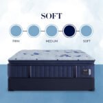 Stearns & Foster Estate Soft Euro Pillow Top Mattress - Image 2
