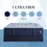 Stearns & Foster Estate Ultra Firm Tight Top Mattress - Image 2
