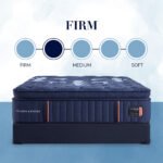 Stearns & Foster Lux Estate Firm Euro Pillow Top Mattress - Image 2