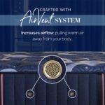 Stearns & Foster Lux Estate Medium Tight Top Mattress - Image 8