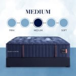Stearns & Foster Lux Estate Medium Tight Top Mattress - Image 2
