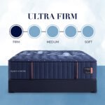 Stearns & Foster Lux Estate Ultra Firm Tight Top Mattress - Image 2