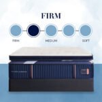 Stearns & Foster Reserve Duet Firm Tight Top Mattress with Reversible Topper - Image 2