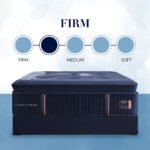 Stearns & Foster Reserve Firm Euro Pillow Top Mattress - Image 2