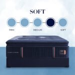 Stearns & Foster Reserve Soft Euro Pillow Top Mattress - Image 2