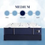 Stearns & Foster Studio Medium Tight Top Mattress - Image 2