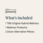 Original Hybrid Mattress Bundle - Image 2