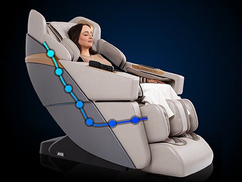 Ador 3D Allure ergonomic SL track