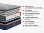 CopperFlex® - Image 3