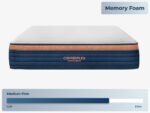 CopperFlex® Pro - Image 11