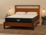 Titan® Plus Core - Image 5