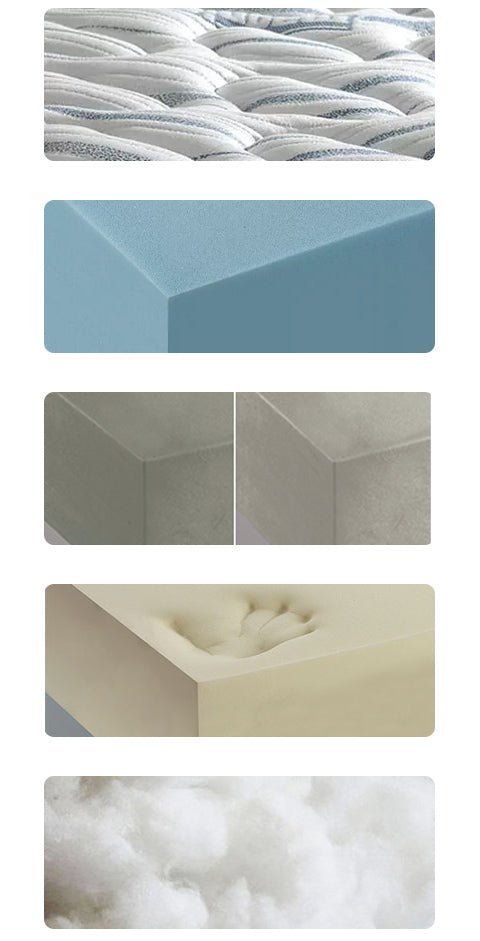 magniflex magnicool 12 gel materials