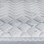 Magniflex MagniStretch Plus - Spinal Decompression Mattress - Image 8