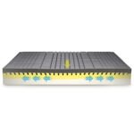 Magniflex MagniStretch Plus 13-Inch Luxury Mattress – Revolutionary Spinal Decompression Technology with Breathable Temperature-Regulating Cover and Medium-Support Italian Memory Foam - Floor Model - Image 10