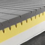 Magniflex MagniStretch 12 Mattress - Active Spinal Traction - Image 8