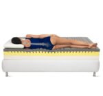 Magniflex MagniStretch Plus 13-Inch Luxury Mattress – Revolutionary Spinal Decompression Technology with Breathable Temperature-Regulating Cover and Medium-Support Italian Memory Foam - Floor Model - Image 12