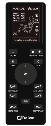 Remote Display