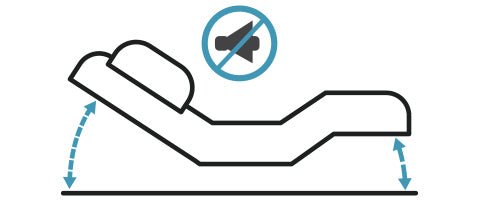 rio 3.0 adjustable bed silent drive motors