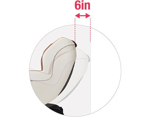 synca circ plus space saving illustration