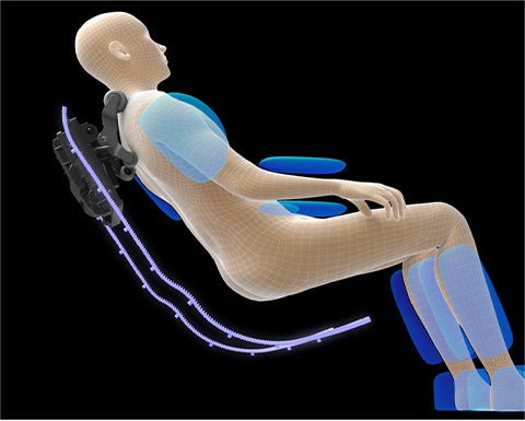 synca hisho full body massage diagram